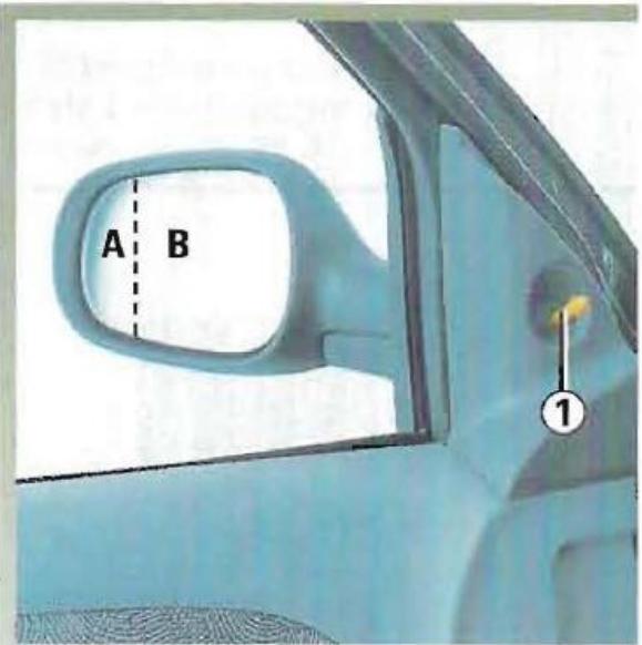 RENAULT MEGANE 1 - RETROVISEURS - 1