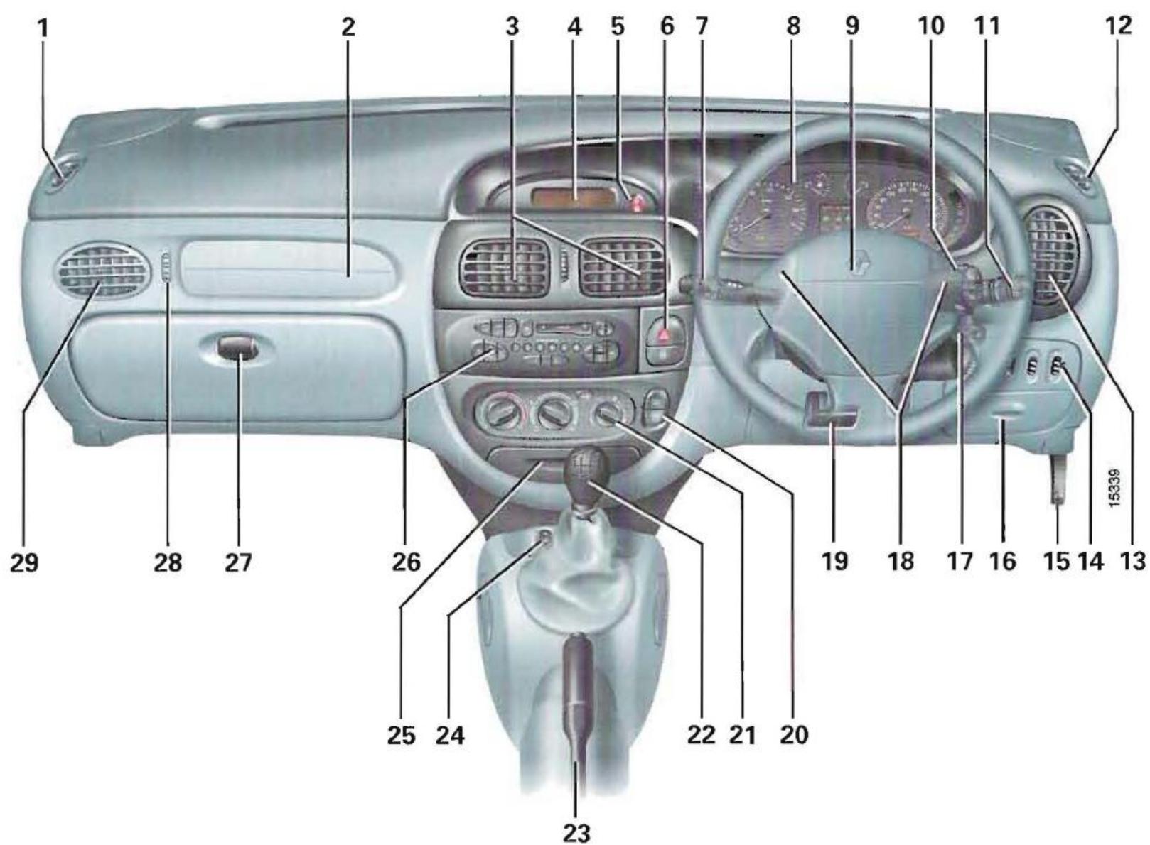 RENAULT MEGANE 1 - POSTE DE CONDUITE DIRECTION A DROITE - 1