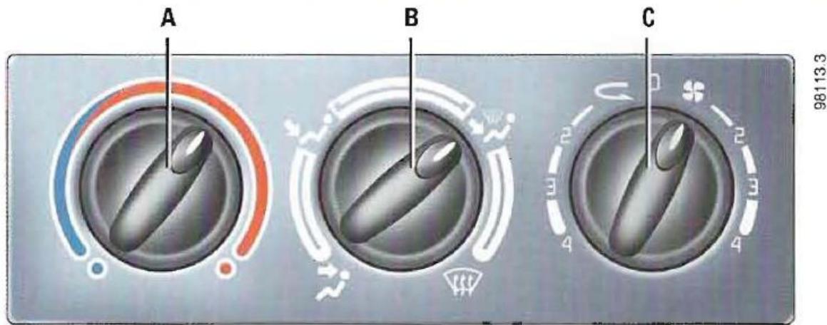 RENAULT MEGANE 1 - CHAUFFAGE - VENTILATION AVEC ISOLATION DE L'HABITACLE - 1