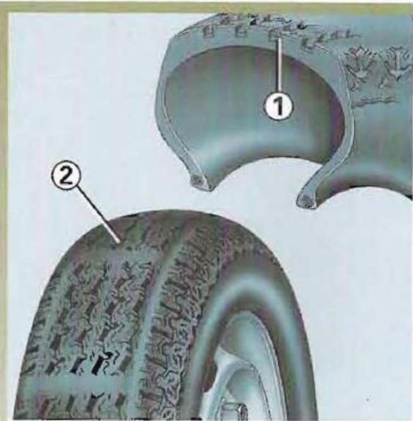RENAULT MEGANE 1 - Sécurité pneumatiques - roues - 2