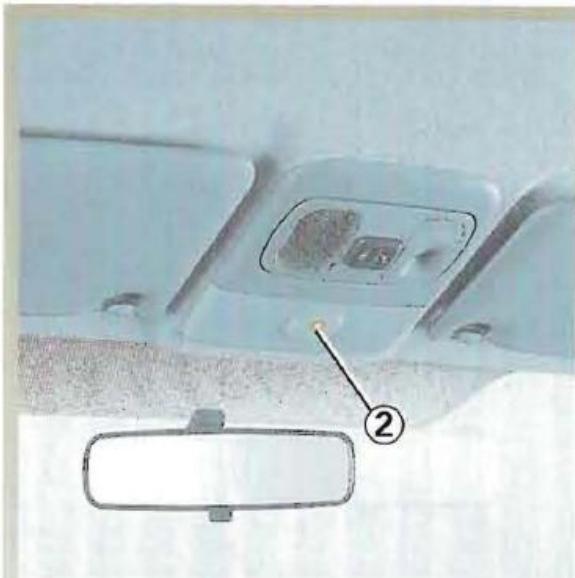 RENAULT MEGANE 1 - Principe de fonctionnement - 1