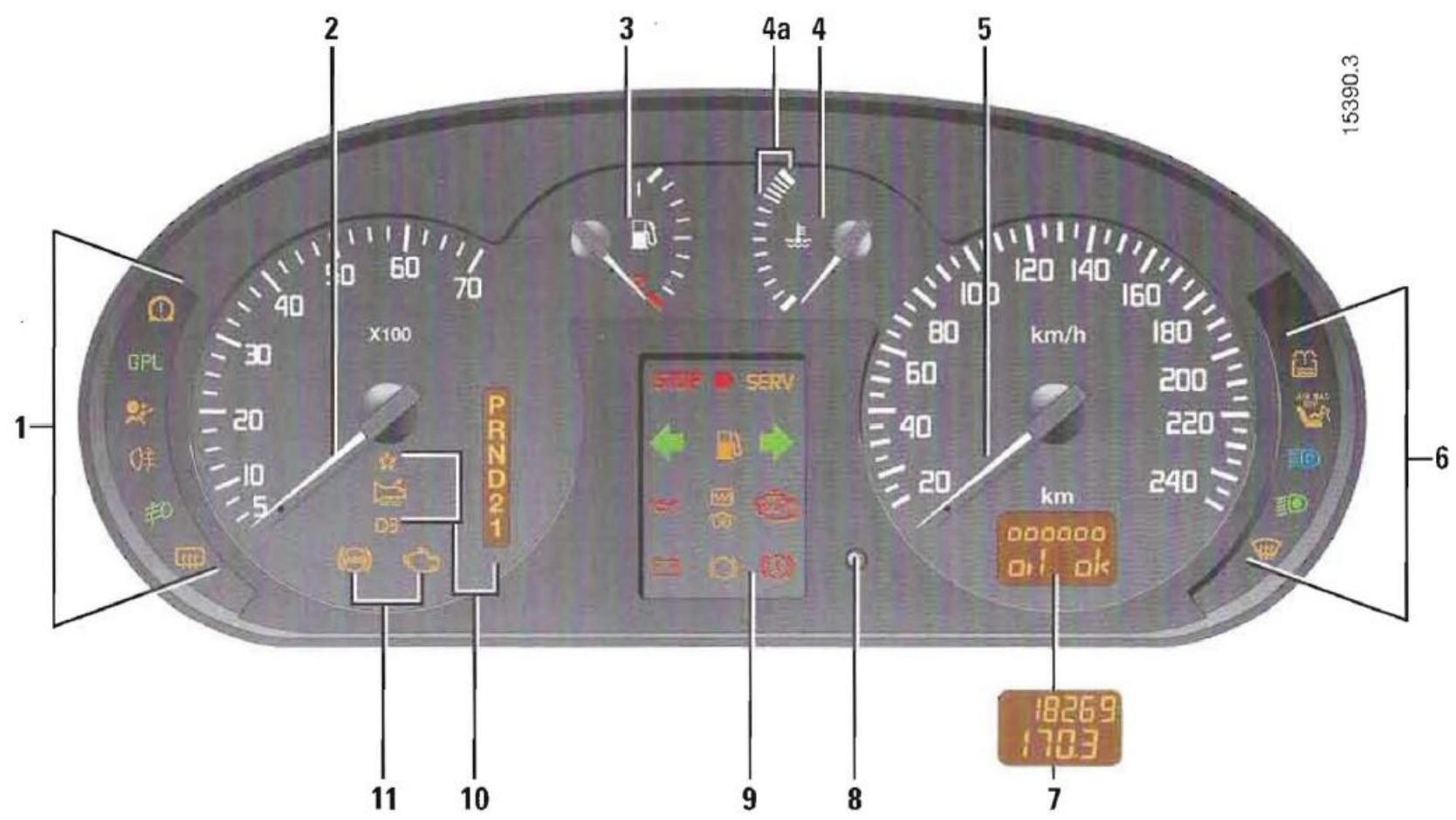 RENAULT MEGANE 1 - TABLEEAUDBORD - 1