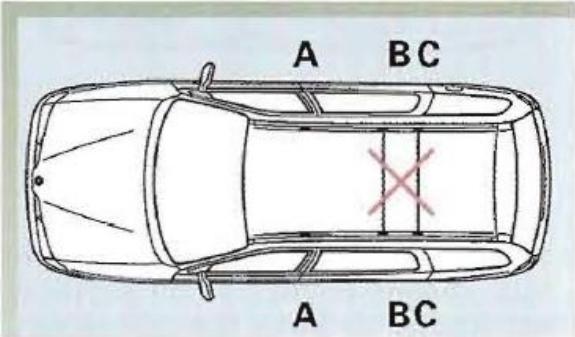 RENAULT MEGANE 1 - BARRES DE TOIT VERSIONS BREAK - 4