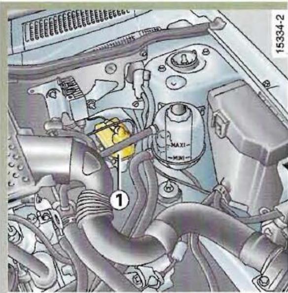 RENAULT MEGANE 1 - NIVEAUX (suite) - 1