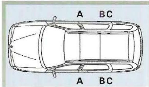 RENAULT MEGANE 1 - BARRES DE TOIT VERSIONS BREAK - 3
