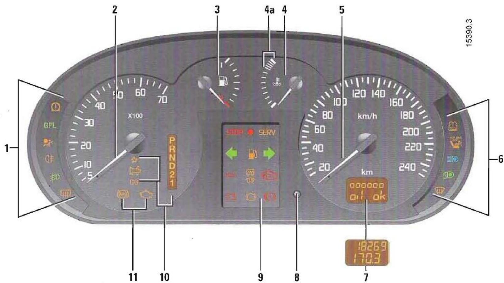 RENAULT MEGANE 1 - TABLEAU DE BORD - 1