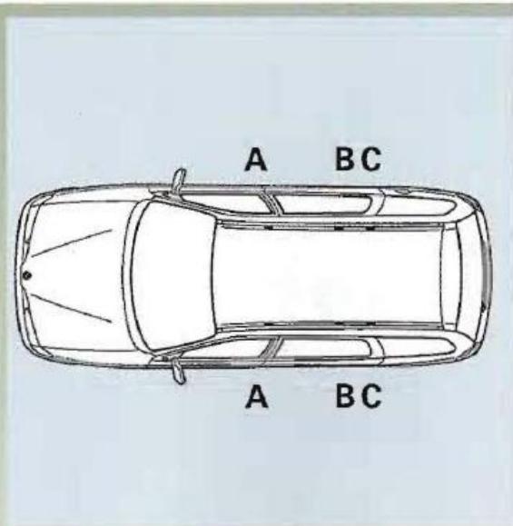 RENAULT MEGANE 1 - BARRES DE TOIT VERSIONS BREAK - 2