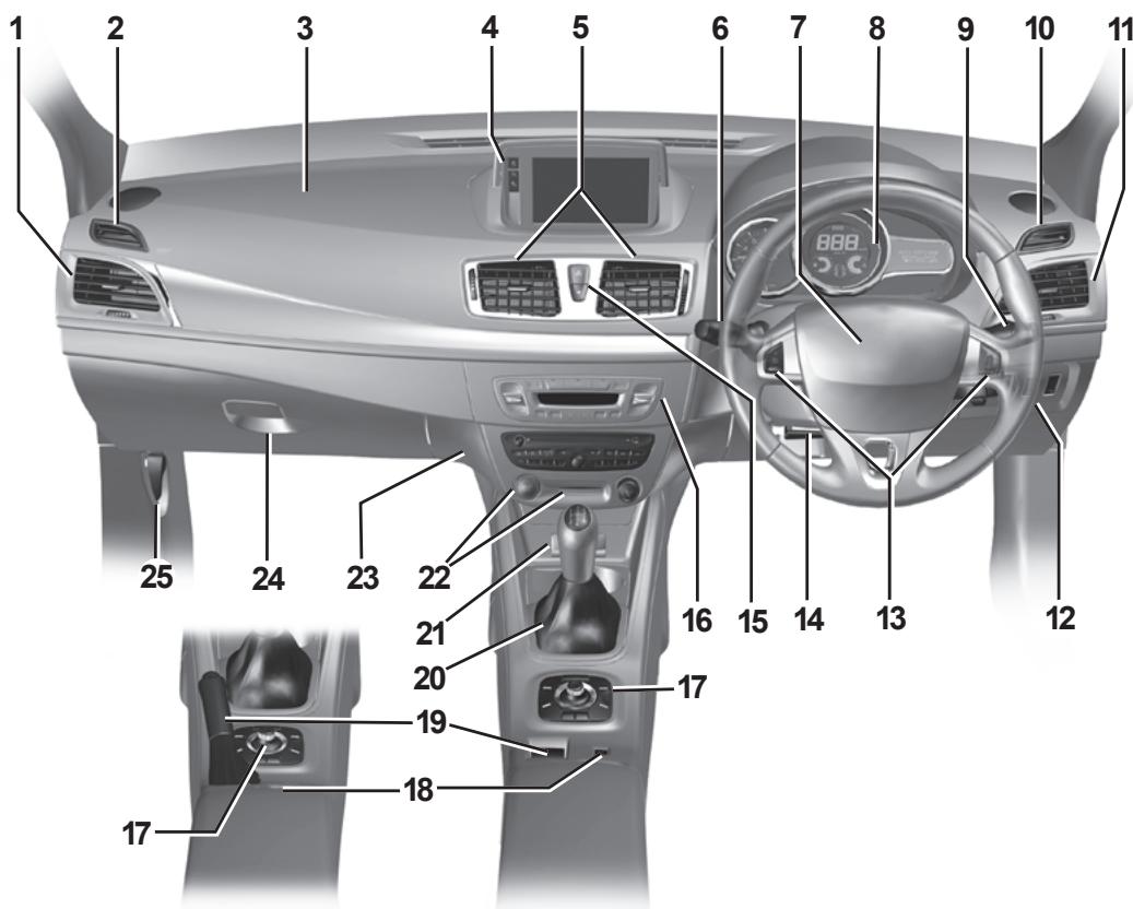 RENAULT MEGANE 3 2010 - POSTE DE CONDUITE DIRECTION À GAUCHE (2/2) - 1