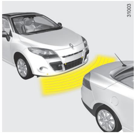 RENAULT MEGANE 3 CC - Principe de fonctionnement - 1