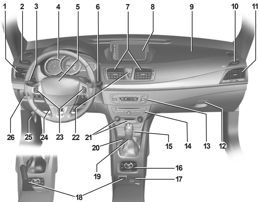 RENAULT MEGANE 3 CC - POSTE DE CONDUITE DIRECTION À GAUCHE (1/2) - 1