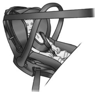 RENAULT MEGANE 3 CC - SÉCURITÉ ENFANTS : Choix du siège enfant - 1