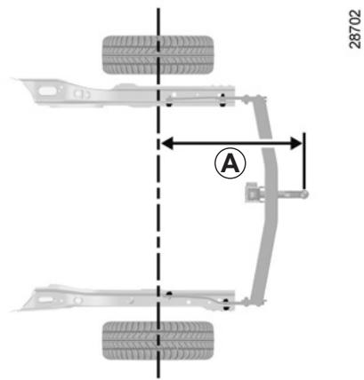 RENAULT MEGANE 3 CC - Transport d'objets sur le toit - 2