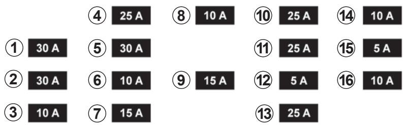RENAULT MEGANE 3 CC - FUSIBLES (2/2) - 1