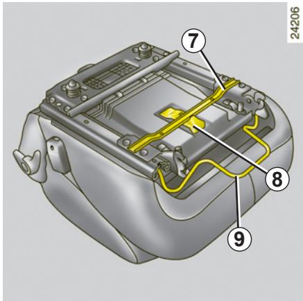 RENAULT SCENIC 2 2006 - Pour installer un siège - 1