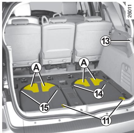 RENAULT SCENIC 2 2006 - FONCTIONNALITE DES SIÉGES ARRÊIRE : version 7 places (suite) - 3