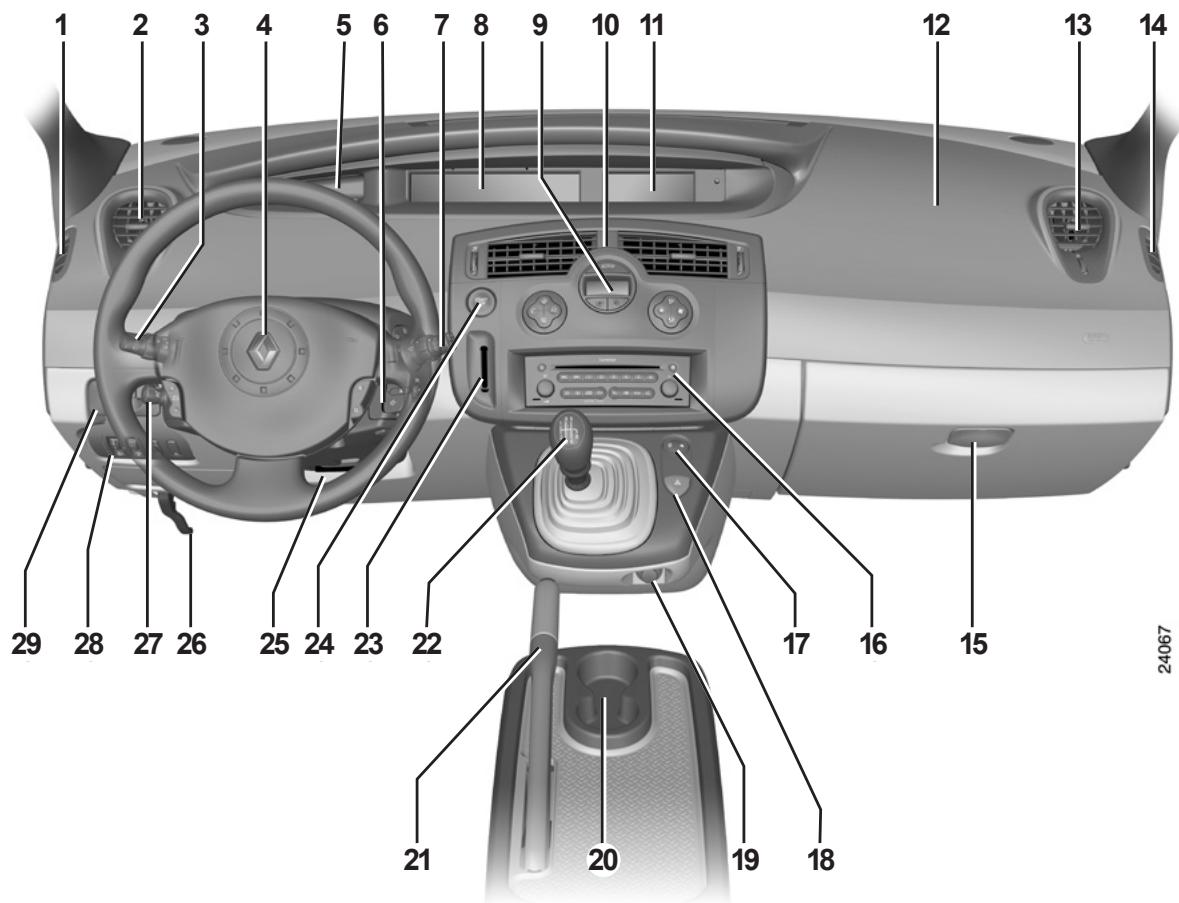 RENAULT SCENIC 2 2008 - Anomalies de fonctionnement - 4