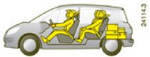 RENAULT SCENIC 2 2008 - RÉGLAGE ÉLECTRIQUE DE LA HAUTEUR DES FAISCEAUX - 6