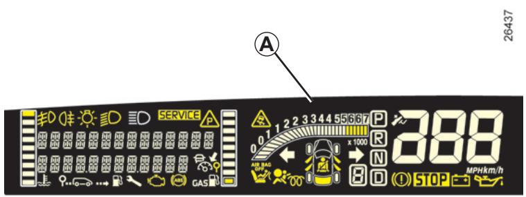 RENAULT SCENIC 2 2008 - TABLEAU DE BORD : témoins lumineux - 1