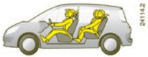 RENAULT SCENIC 2 2008 - RÉGLAGE ÉLECTRIQUE DE LA HAUTEUR DES FAISCEAUX - 5