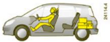 RENAULT SCENIC 2 2008 - RÉGLAGE ÉLECTRIQUE DE LA HAUTEUR DES FAISCEAUX - 7
