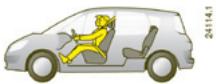 RENAULT SCENIC 2 2008 - RÉGLAGE ÉLECTRIQUE DE LA HAUTEUR DES FAISCEAUX - 2