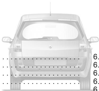 RENAULT SCENIC 2 2008 - Chapitre 6 : Caractéristiques techniques - 2