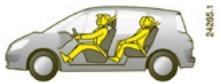 RENAULT SCENIC 2 2008 - RÉGLAGE ÉLECTRIQUE DE LA HAUTEUR DES FAISCEAUX - 3