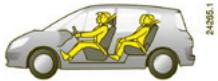 RENAULT SCENIC 2 2008 - RÉGLAGE ÉLECTRIQUE DE LA HAUTEUR DES FAISCEAUX - 4