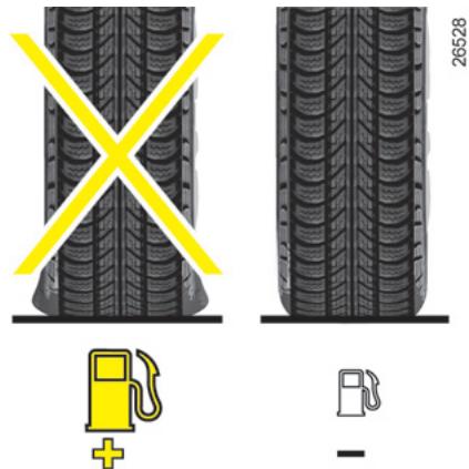 RENAULT SCENIC 2 2008 - Conseils pour minimiser la consommation et donc aider à préserver l'environnement : - 1