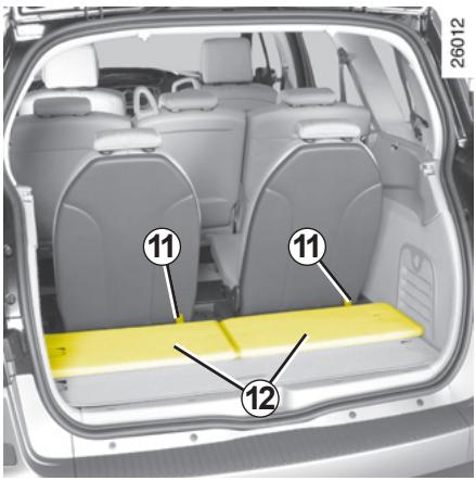RENAULT SCENIC 2 2008 - FONCTIONNALITÉ DES SIÈGES ARRIÈRE : version 7 places (suite) - 1