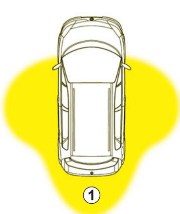 RENAULT SCENIC 2 2008 - CARTE RENAULT EN MODE MAINS LIBRES : utilisation - 1