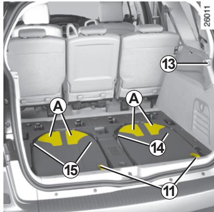 RENAULT SCENIC 2 2008 - FONCTIONNALITÉ DES SIÈGES ARRIÈRE : version 7 places (suite) - 3