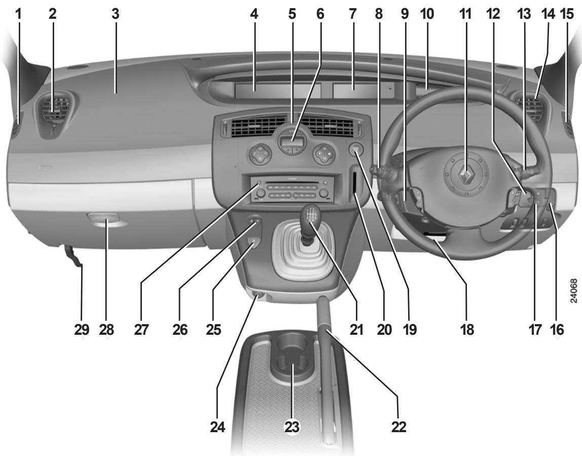 RENAULT SCENIC 2 2008 - La présence des équipements décrits ci-après DÉPEND DE L'ÉQUIPEMENT DU VÉHICULE AINSI QUE DU PAYS. - 1