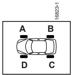 RENAULT SCENIC 2 2008 - SYSTÈME DE SURVEILLANCE DE PRESSION DES PNEUMATIQUES - 1