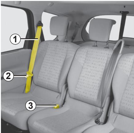 RENAULT SCENIC 2 2008 - CEINTURES DE SÉCURITÉ ARRIÈRE : châssis long - 1