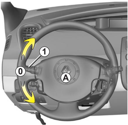 RENAULT SCENIC 2 2008 - AVERTISSEURS SONORES ET LUMINEUX - 1