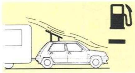 RENAULT SUPER 5 - Conseils d'utilisation - 4