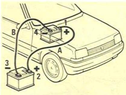 RENAULT SUPER 5 - \section*{Caracteristiques des bougies} - 1