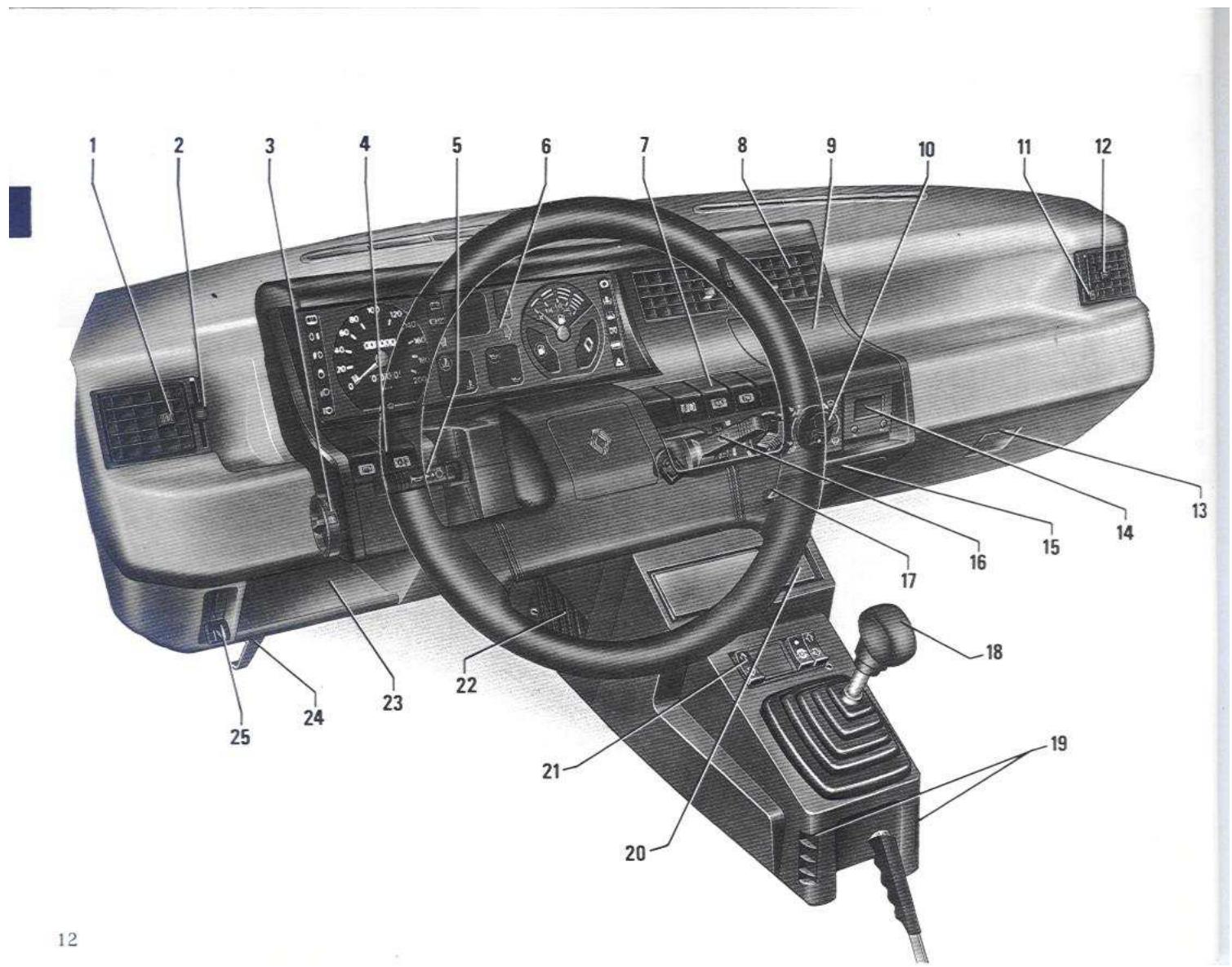 RENAULT SUPER 5 - Important - 1