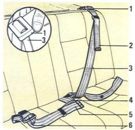 RENAULT SUPER 5 - Pour déverrouiller - 1