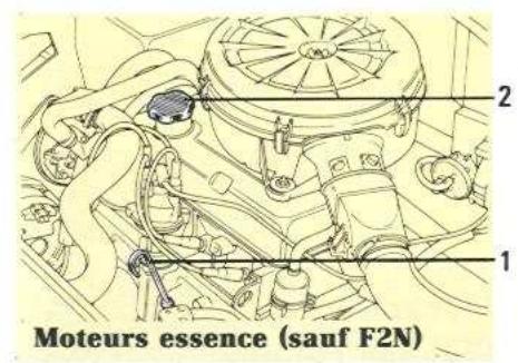 RENAULT SUPER 5 - Entretien - 2