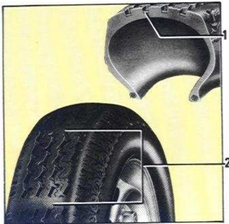 RENAULT SUPER 5 - Pour enlever la roue - 1