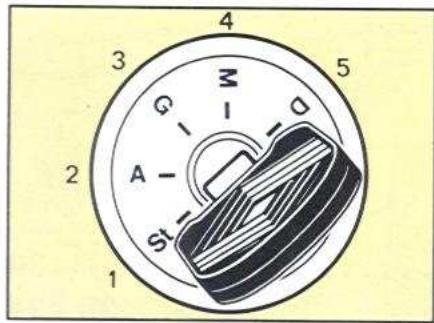 RENAULT SUPER 5 - La conduite - 1
