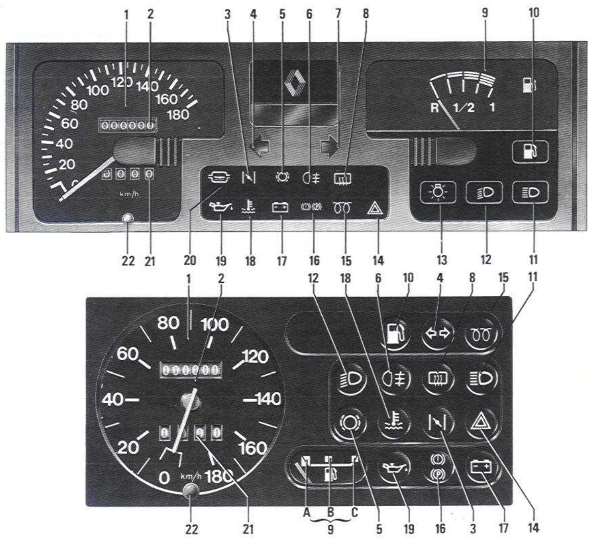 RENAULT SUPER 5 - La presence des équipements décrits ci-après, dépend de la version et des options du vehicule ainsi que du pays. - 1