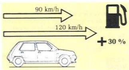RENAULT SUPER 5 - Conduite - 1