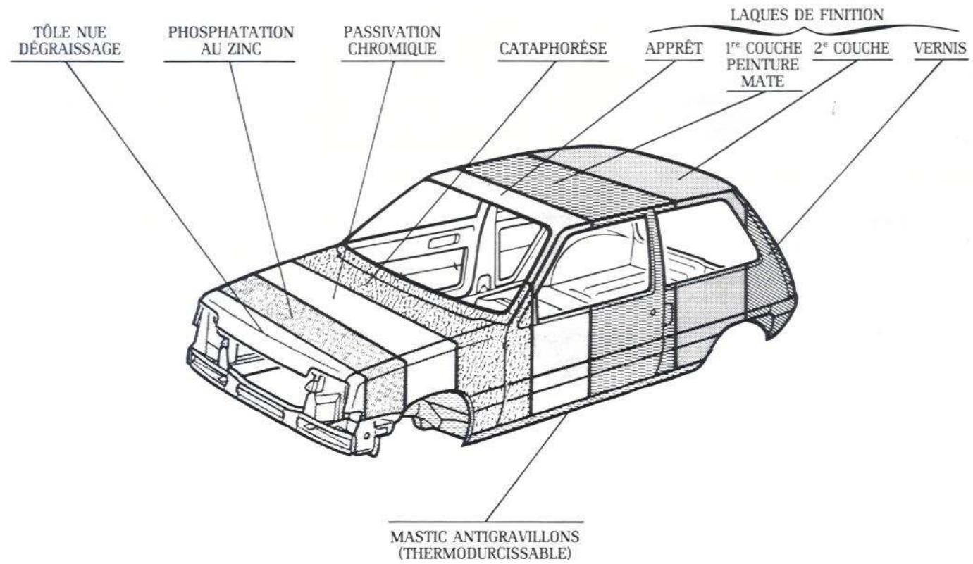 RENAULT SUPER 5 - Attention - 2