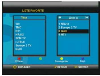 SAGEM ITD 64 - 6-3 Installation des LISTES favorites (non disponible sur ITD 58N/59N/60N) - 1