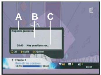 SAGEM ITD 65 - 7-3 Informations détaillées sur les programmes - 1