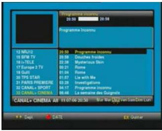 SAGEM ITD 65 - Utilisation du récepteur - 1
