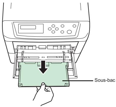 SAGEM AGORIS 6890N - Chargement de papier dans le bac multifonction (MF) - 4